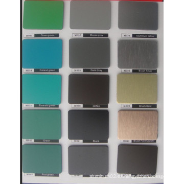Ral Color Chart Decoración Paneles de aluminio aislados